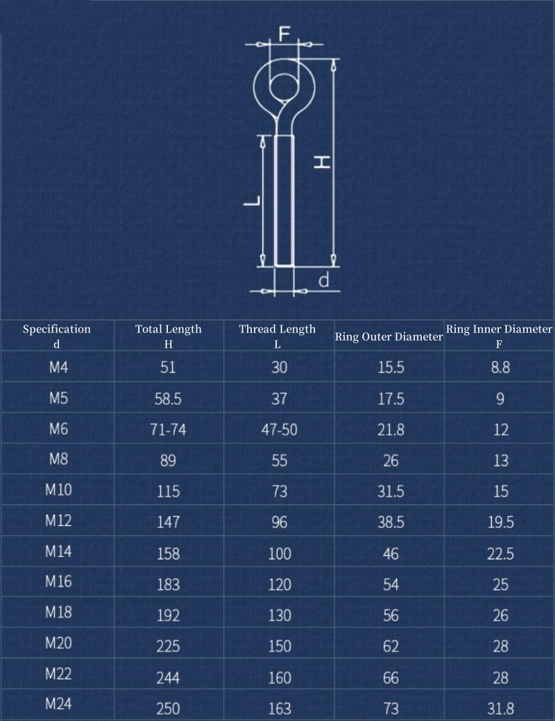 304 Edelstahl Schafaugenschrau – Hook Eye Fastener Bewertung und Preis