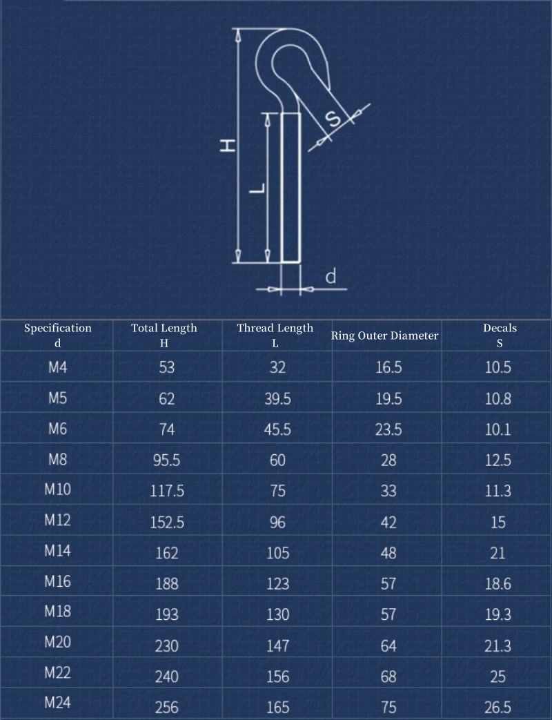304 Edelstahl Schafaugenschrau – Hook Eye Fastener Bewertung und Preis