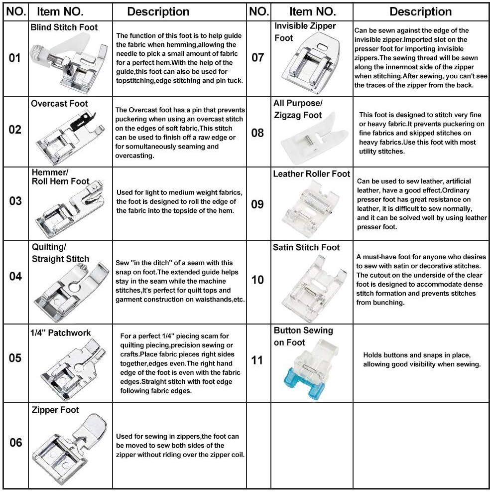 11-teiliges Nähfüßchen-Set - T – Sewing Kit Bewertung und Preis