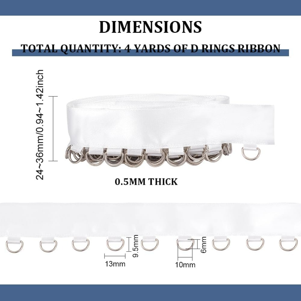4 Yards weißer Ösenbesatz mit  – Sewing Kit Bewertung und Preis