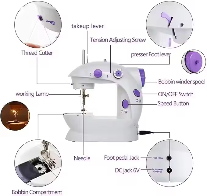 Mini elektrische Haushaltsnähm – Textile Sewing Factory Bewertung und Preis