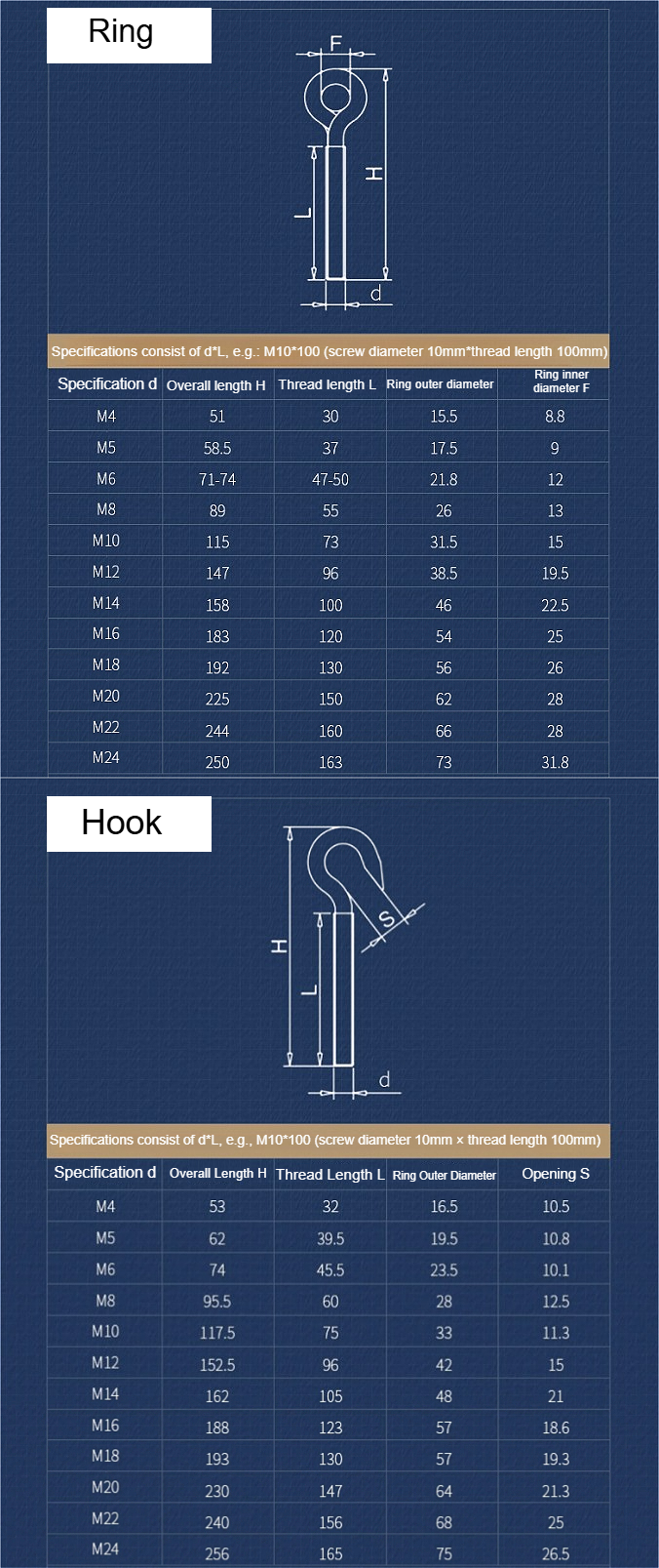 304 Edelstahl Schafe Auge Schr – Hook Eye Fastener Bewertung und Preis